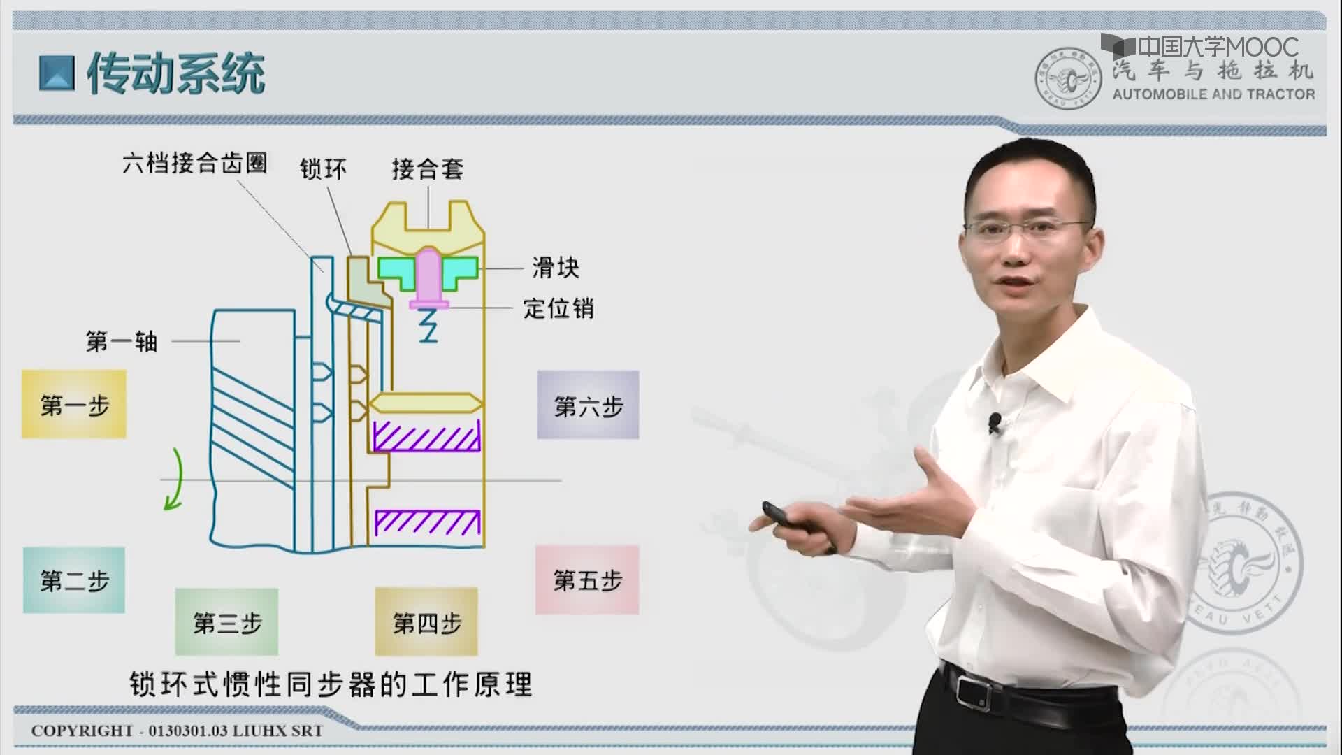 92_教學(xué)視頻-12.3.2 同步器#硬聲創(chuàng)作季 