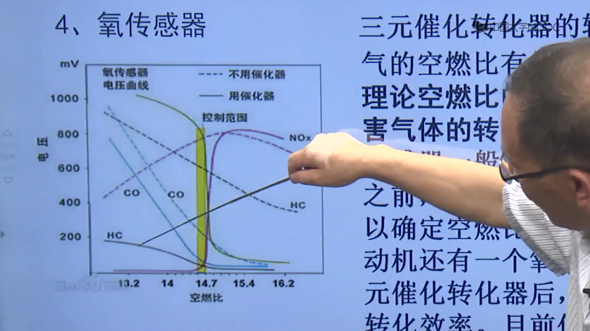 9_電控汽油機電子控制系統(tǒng)#硬聲創(chuàng)作季 