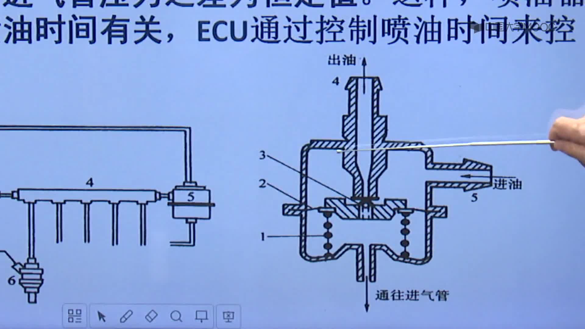 電控汽油機燃油供給系統(2)#硬聲創作季 