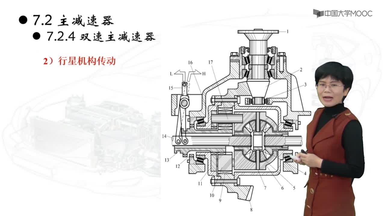 雙速主減速器(2)#硬聲創(chuàng)作季 
