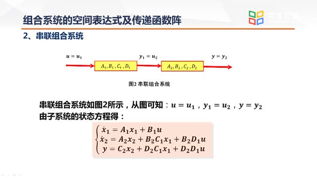 [1.3.1]--高阶微分方程、传递函数矩阵与状态方程的互相转换（二）：组合系_clip002