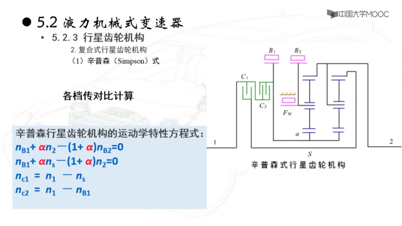 復(fù)合式行星齒輪機(jī)構(gòu)(2)#硬聲創(chuàng)作季 