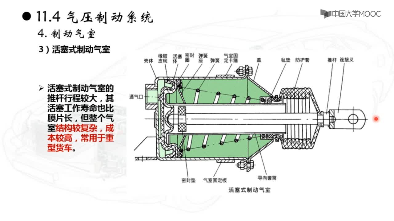 控制氣室(2)#硬聲創(chuàng)作季 