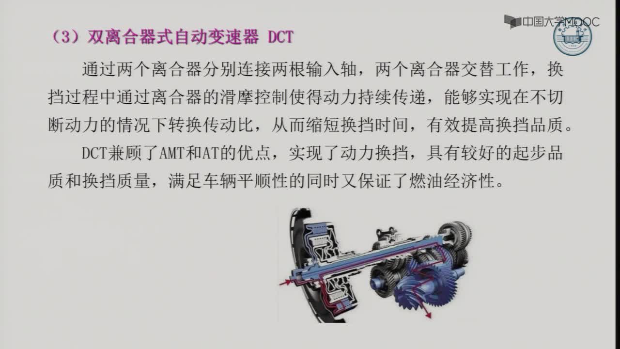 4.4自動(dòng)變速器-視頻(2)#硬聲創(chuàng)作季 