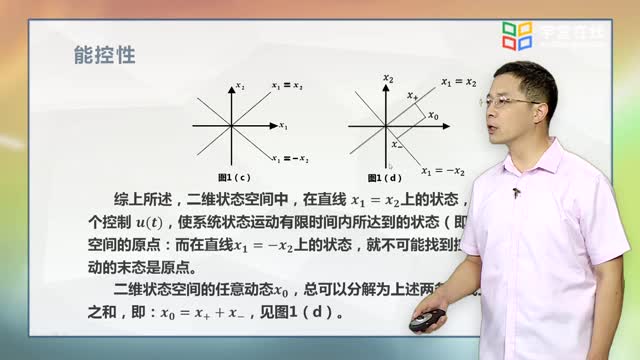 [4.2.1]--2.能控性与能观测性的定义（二）：能控性概念_clip002