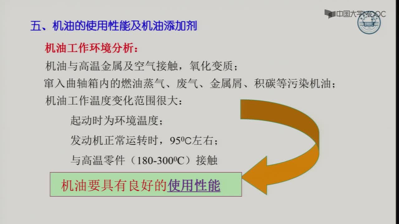 3.5潤滑系統-視頻(2)#硬聲創作季 