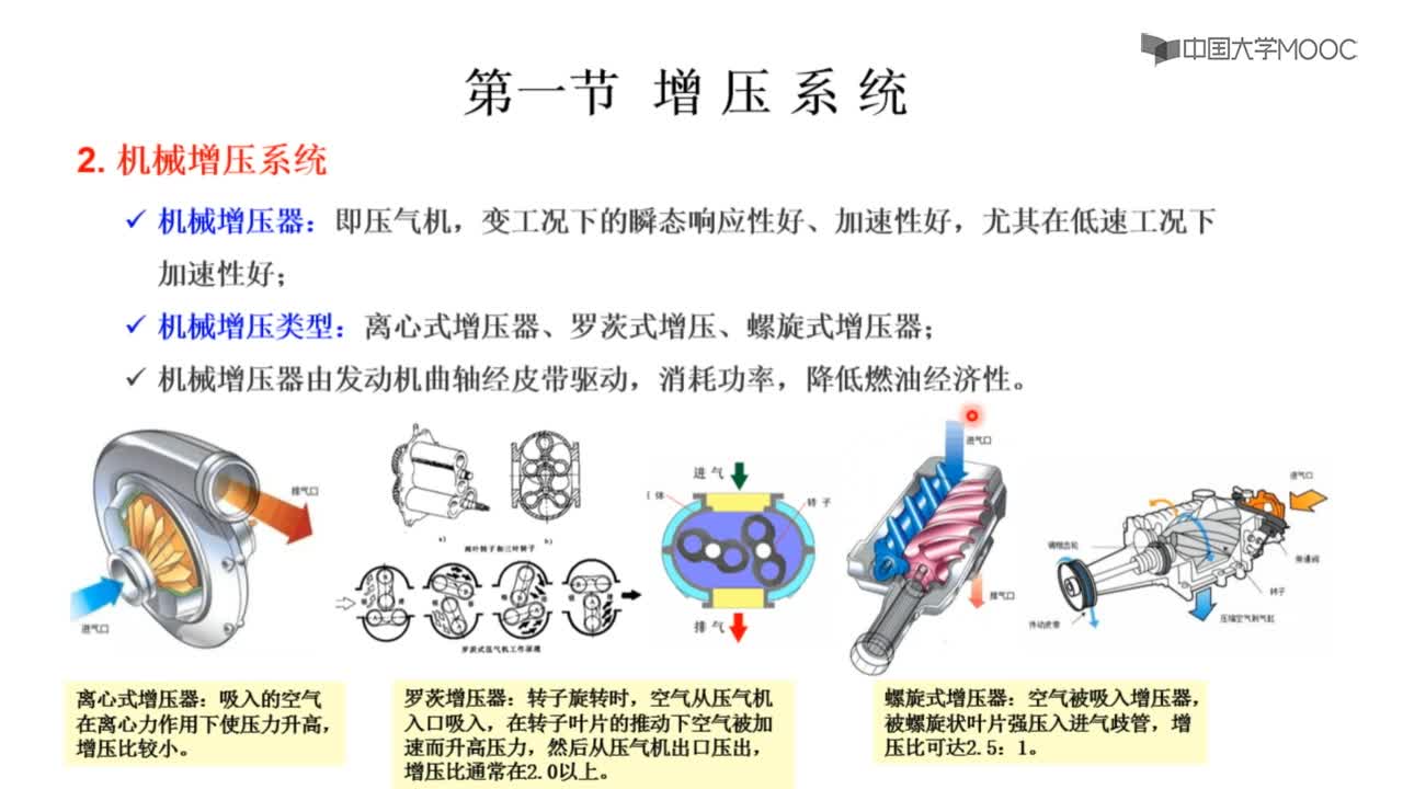 第一節(jié) 增壓系統(tǒng)(2)#硬聲創(chuàng)作季 