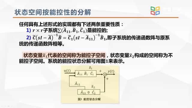 [6.1.1]--1.定常系统的状态空间结构（一）：能控状态分解_clip002