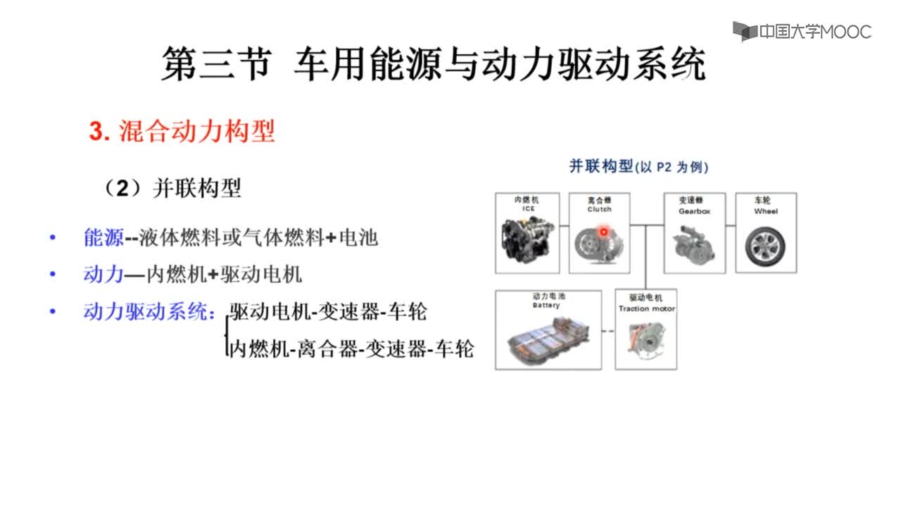 第三節(jié) 車用能源與動(dòng)力驅(qū)動(dòng)系統(tǒng)(2)#硬聲創(chuàng)作季 