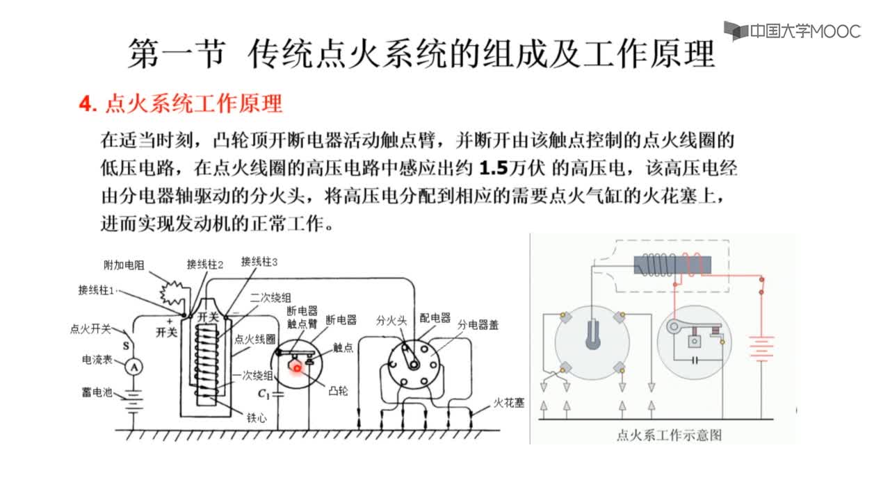 第一節(jié) 傳統(tǒng)點(diǎn)火系統(tǒng)的組成及工作原理(3)#硬聲創(chuàng)作季 