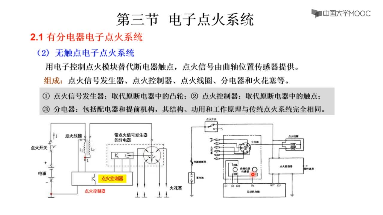 第三節 電子點火系統(2)#硬聲創作季 