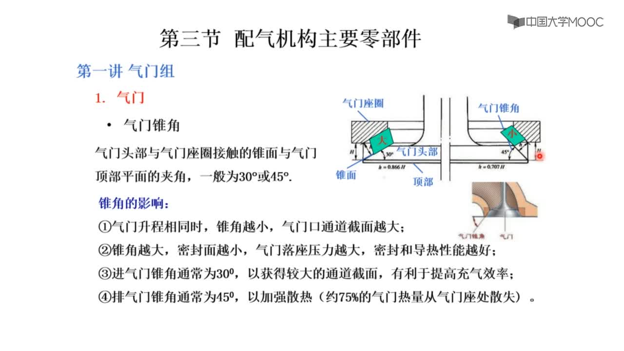第三節 配氣機構主要零部件——第一講(2)#硬聲創作季 