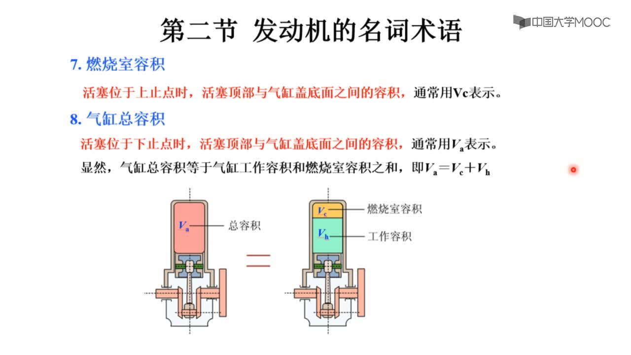 第二節 發動機的名詞術語(2)#硬聲創作季 