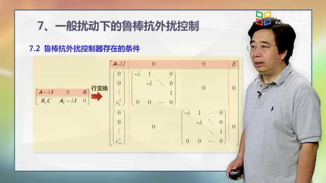 [10.3.1]--一般擾動下的魯棒抗外擾控制_clip003