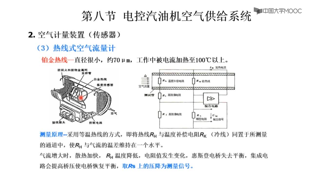 第八節 電控汽油機空氣供給系統(3)#硬聲創作季 