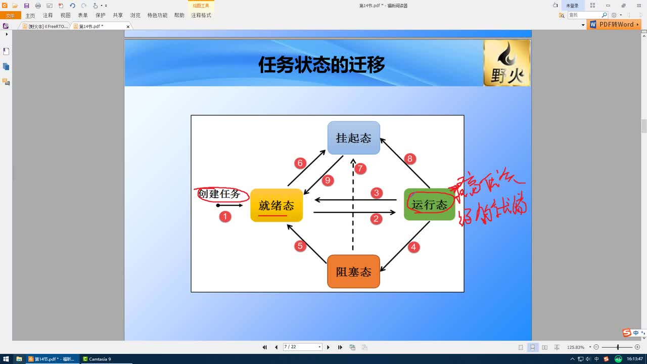 #硬声创作季 #FreeRTOS FreeRTOS教程-16.1 任务管理-2