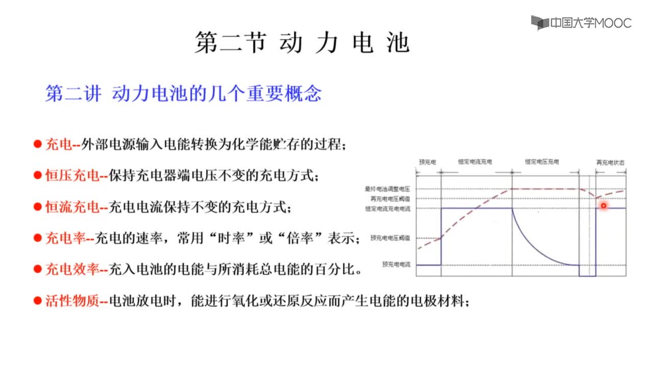 第二讲 动力电池的几个重要概念(2)#硬声创作季 