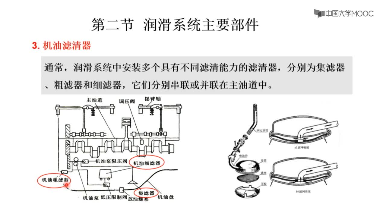 第二節 潤滑系統主要部件(3)#硬聲創作季 