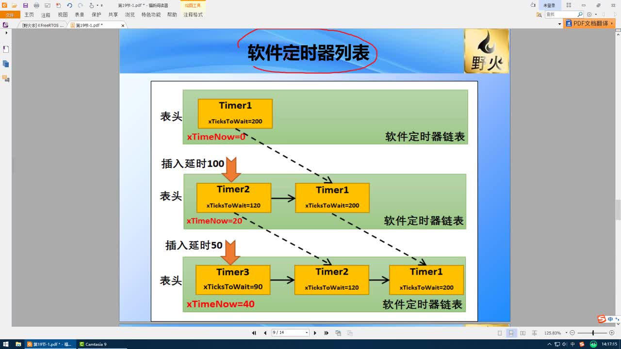 #硬声创作季 #FreeRTOS FreeRTOS教程-21.1 软件定时器-2