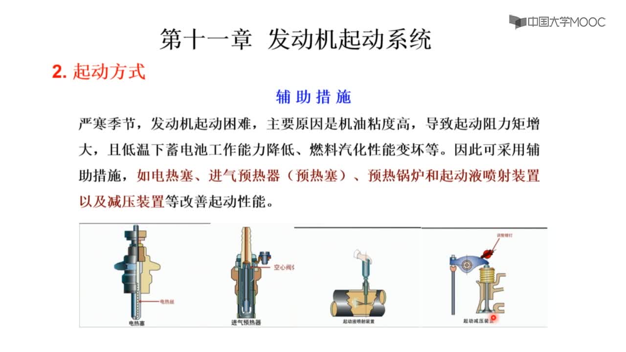第十一章 發(fā)動機(jī)起動系統(tǒng)(3)#硬聲創(chuàng)作季 
