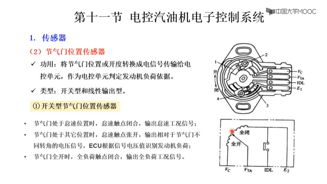 第十一節(jié) 電控汽油機電子控制系統(tǒng)(2)#硬聲創(chuàng)作季 