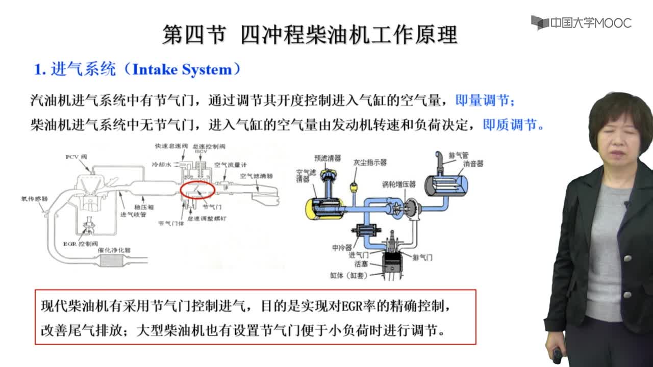 第四節 四沖程柴油機工作原理(2)#硬聲創作季 