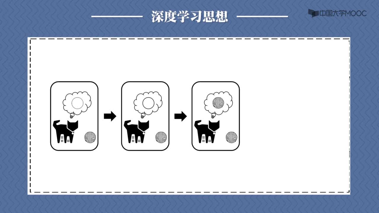 6.1智能軟件概述(2)#硬聲創(chuàng)作季 