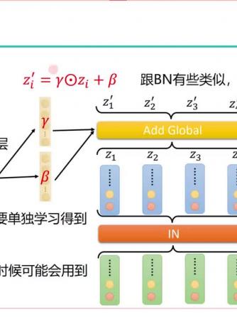 语音识别