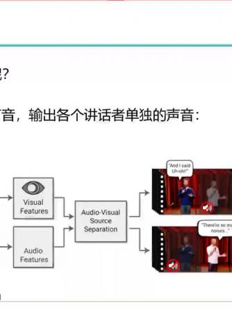 语音识别