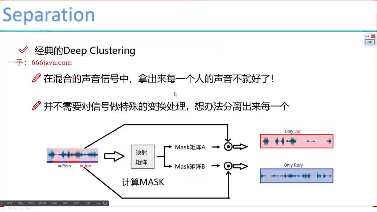 #硬聲創(chuàng)作季 #語音識(shí)別 語音識(shí)別實(shí)戰(zhàn)-31-2-經(jīng)典語音分離模型概述