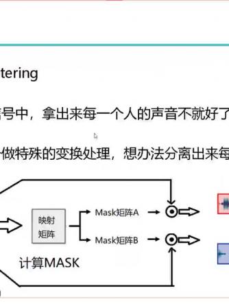 语音识别