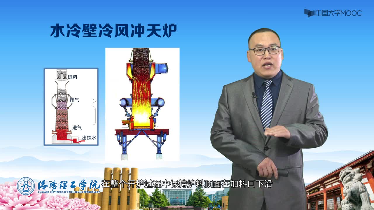 自動(dòng)化：110_沖天爐(2)#硬聲創(chuàng)作季 