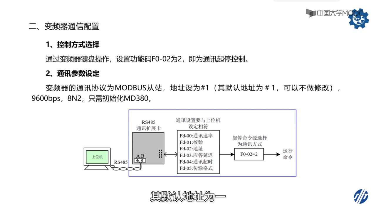 自動(dòng)化：100_變頻器通信方式啟停控制設(shè)置(2)#硬聲創(chuàng)作季 