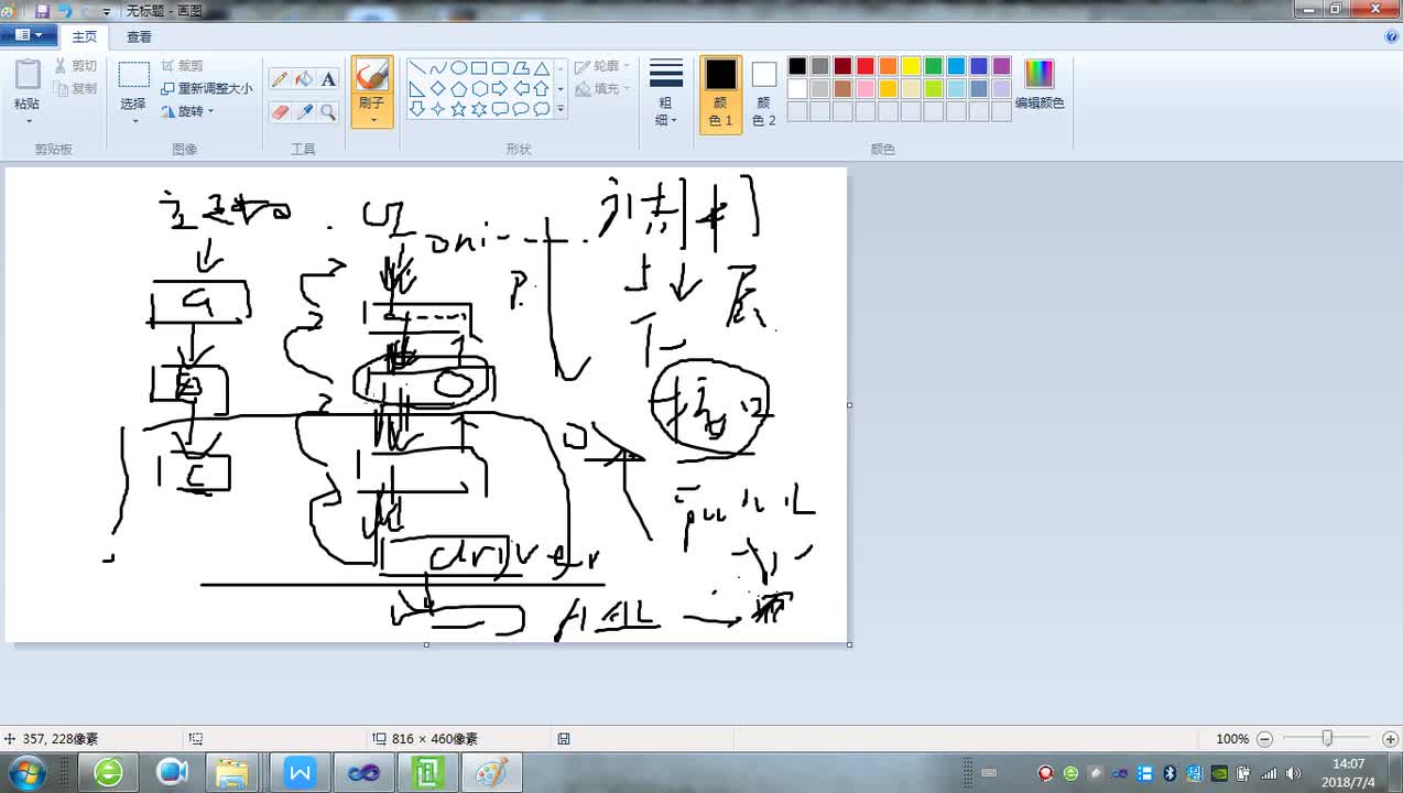 #硬聲創(chuàng)作季 #機(jī)器視覺 Halcon教程-48 回調(diào)函數(shù)的概念-2