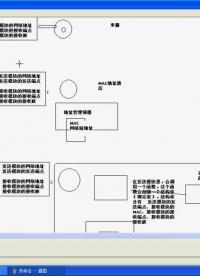 #硬声创作季 #Zigbee Zigbee教程-12 绑定-2