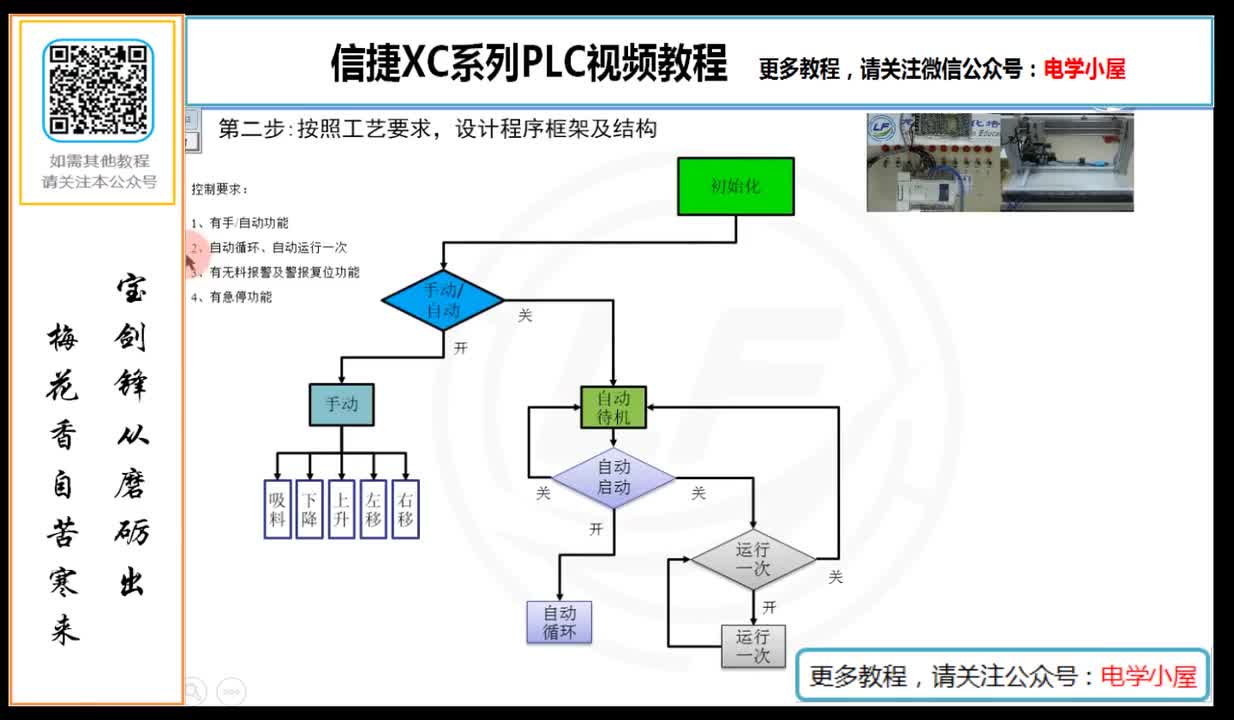 #硬聲創(chuàng)作季 #PLC PLC-058 機(jī)械手吸取物品綜合控制性案例-2