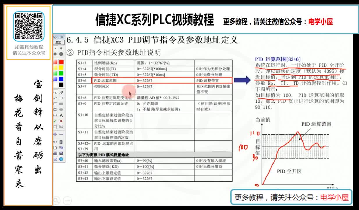 #硬聲創(chuàng)作季 #PLC PLC-073 XC3的PID指令及參數(shù)地址說明-3