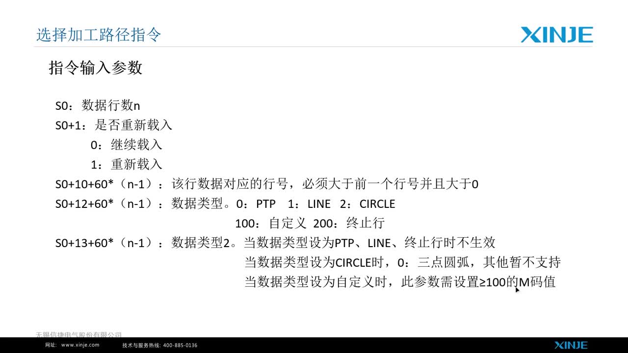 #硬聲創(chuàng)作季 #PLC EtherCAT總線-11 軸組指令03-2