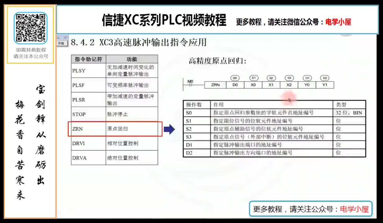 #硬聲創(chuàng)作季 #PLC PLC-099 ZRN高精準回原點的方式
