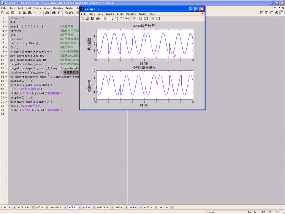 #硬声创作季 #simulink simulink-07 数字信号载波传输-4