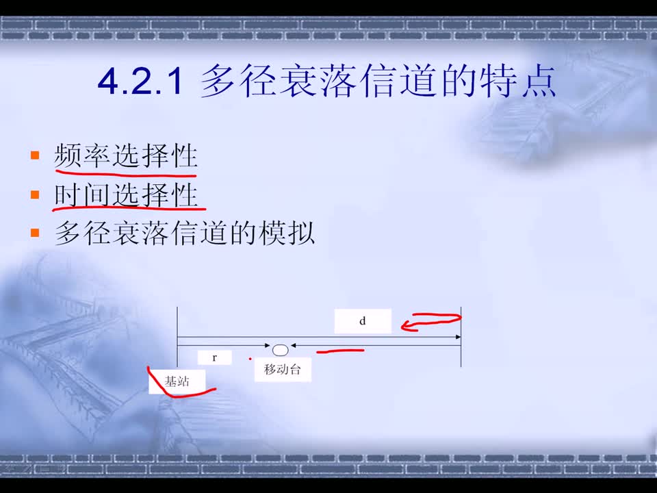 #硬声创作季 #simulink simulink-04 信道-5