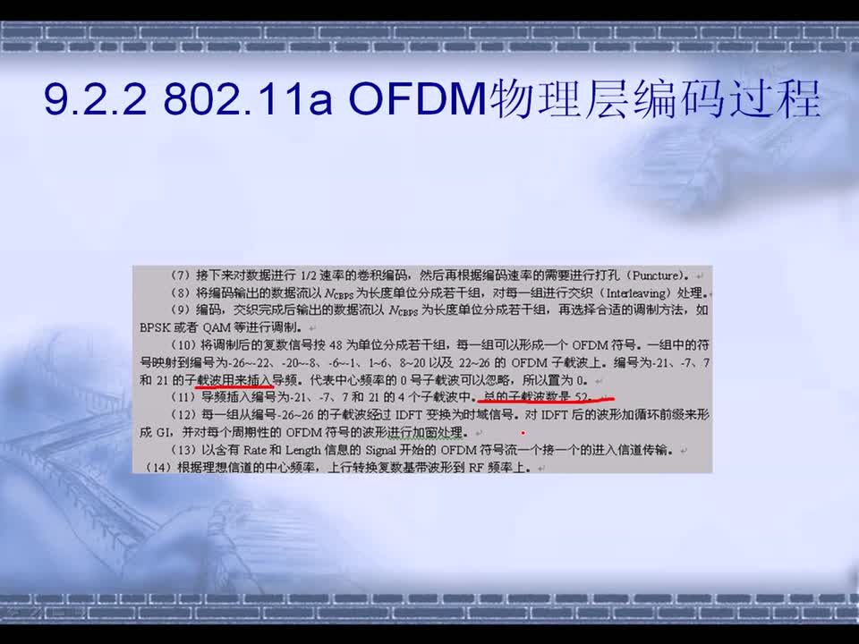 #硬聲創(chuàng)作季 #simulink simulink-09 OFDM系統(tǒng)仿真-4