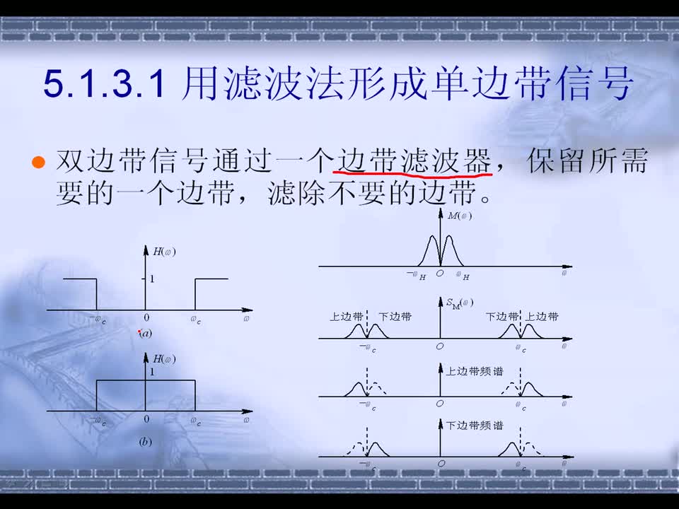 #硬声创作季 #simulink simulink-05 模拟调制-5