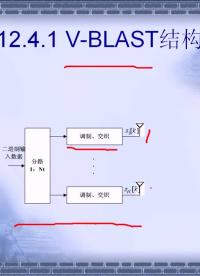 #硬聲創作季 #simulink simulink-12 MIMO系統仿真-3