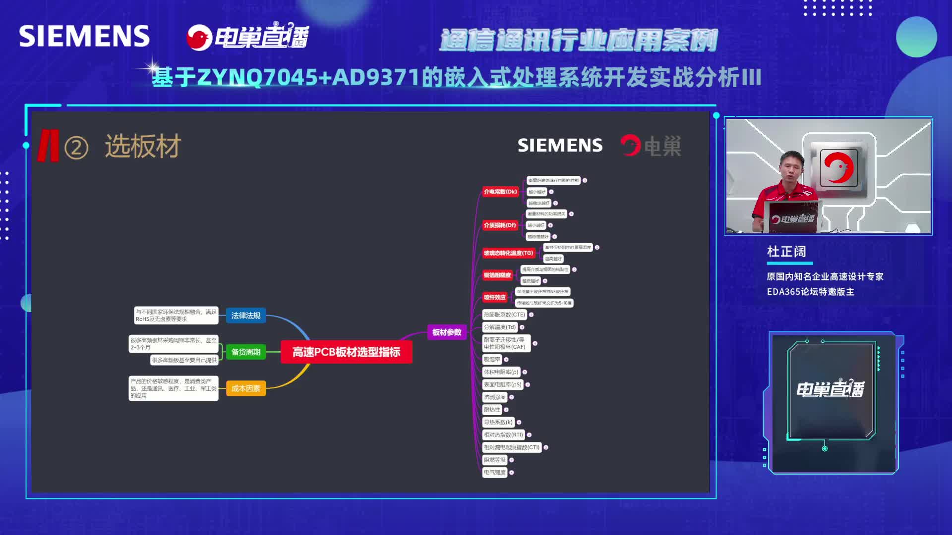 PCB的板材你真的会选吗？看看高手是怎么选？