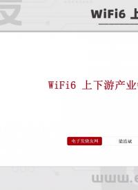 WiFi6 上下游产业链报告-1
