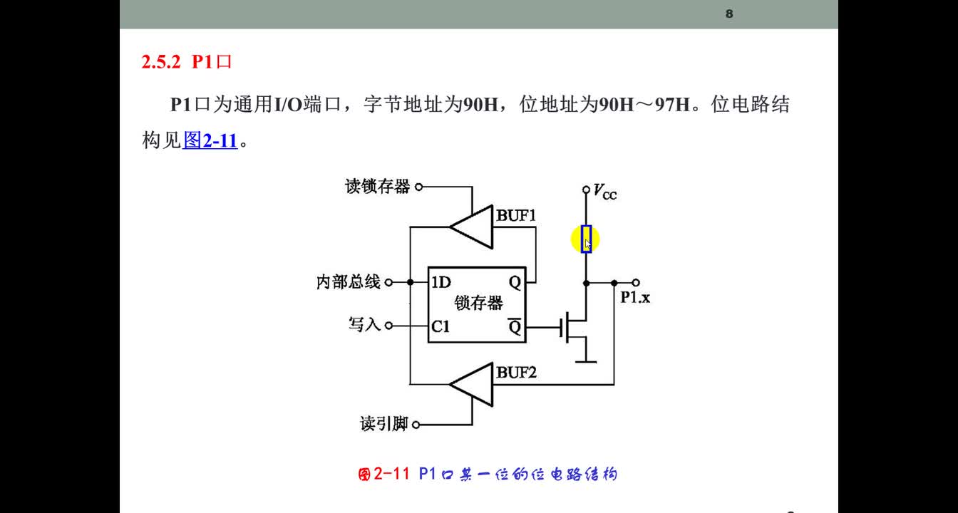 #硬聲創作季 #單片機 單片機原理及應用-08-2 P1-P3口結構和原理-1