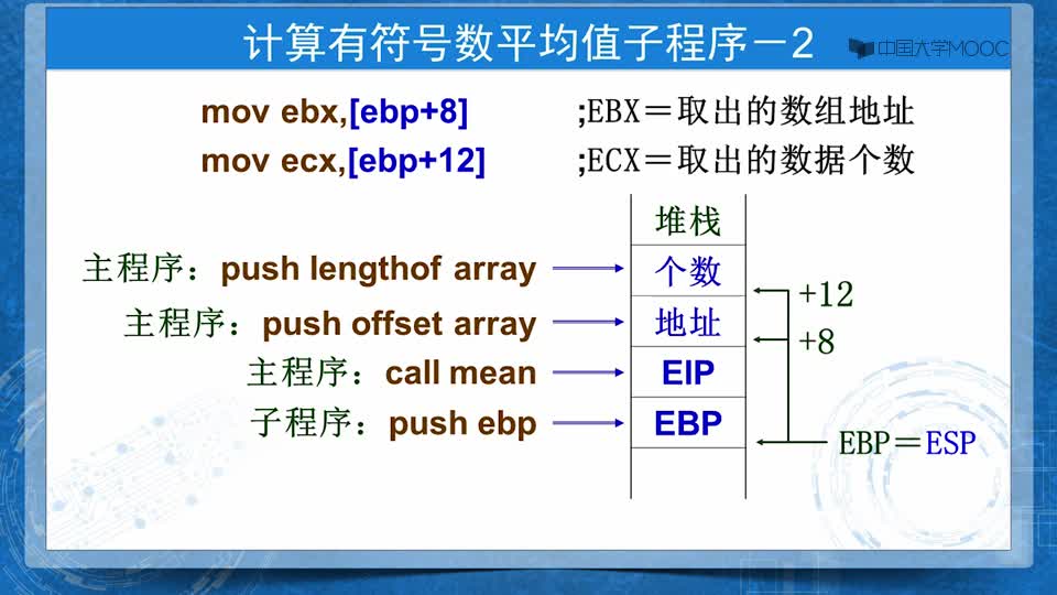 #硬聲創作季 #匯編 匯編語言程序設計-8.2.3 堆棧傳遞參數-2