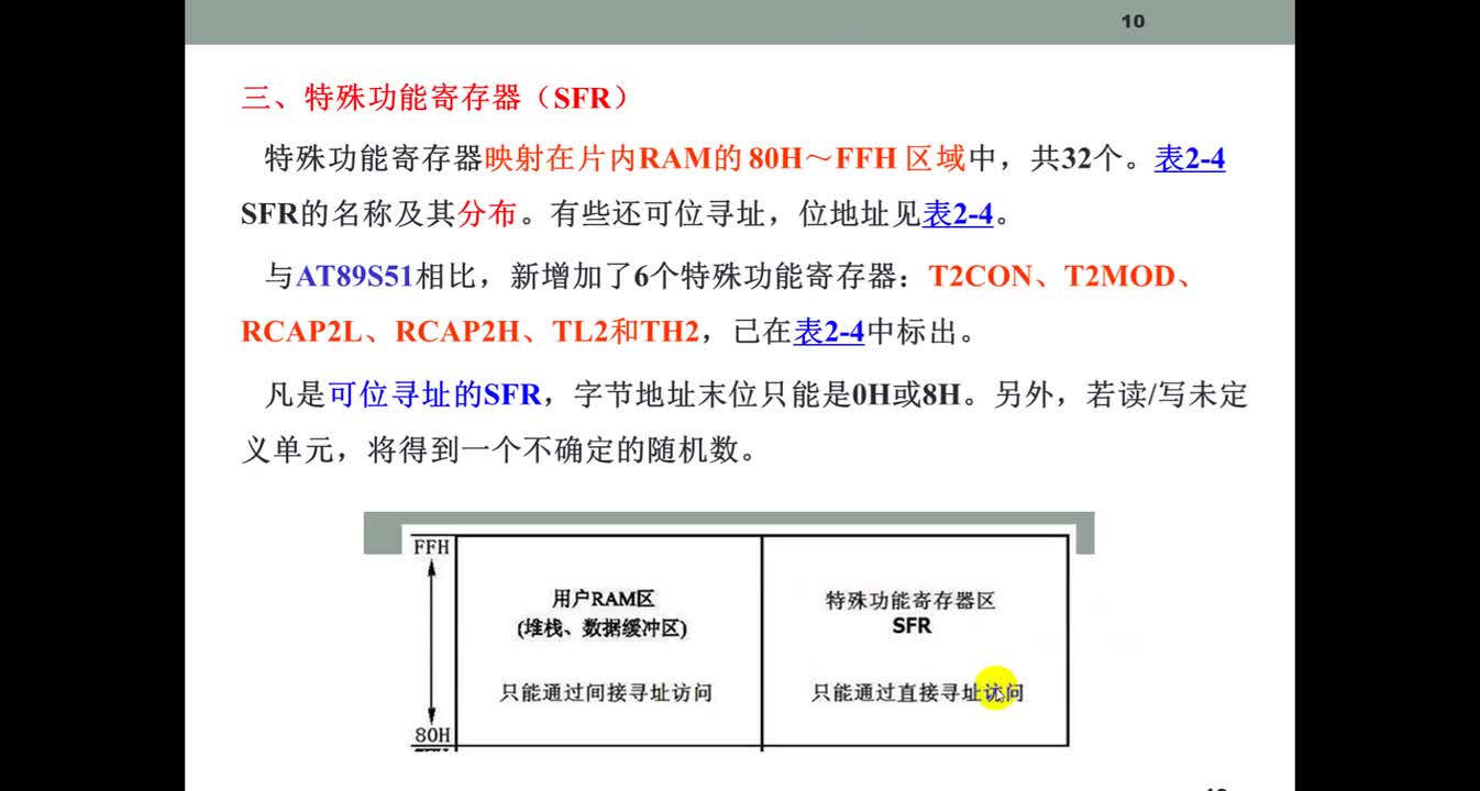 #硬聲創作季 #單片機 單片機原理及應用-06-2 存儲器結構2