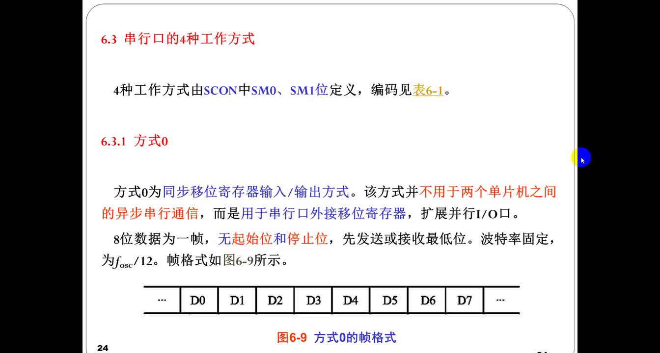 #硬聲創作季 #單片機 單片機原理及應用-26-6 串行口的4種工作方式-1